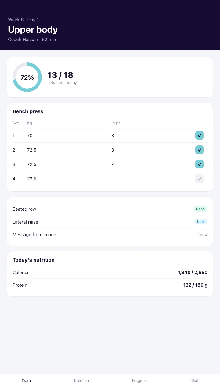 Mobile view